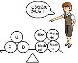 QCD͂SMƐ[֌WĂ܂