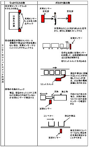 ~X͂悭邱Ƃł